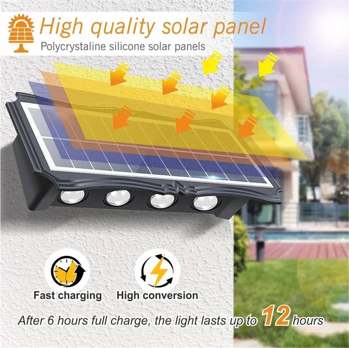 Outdoor Solar Wall Light